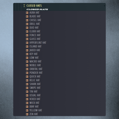 28 closed hi-hats in the CONCRETE Drum Kit